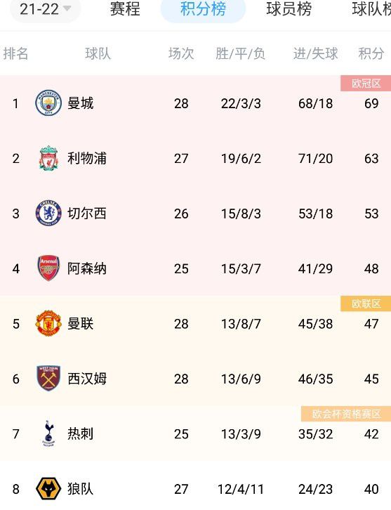 欧美国产日韩一区